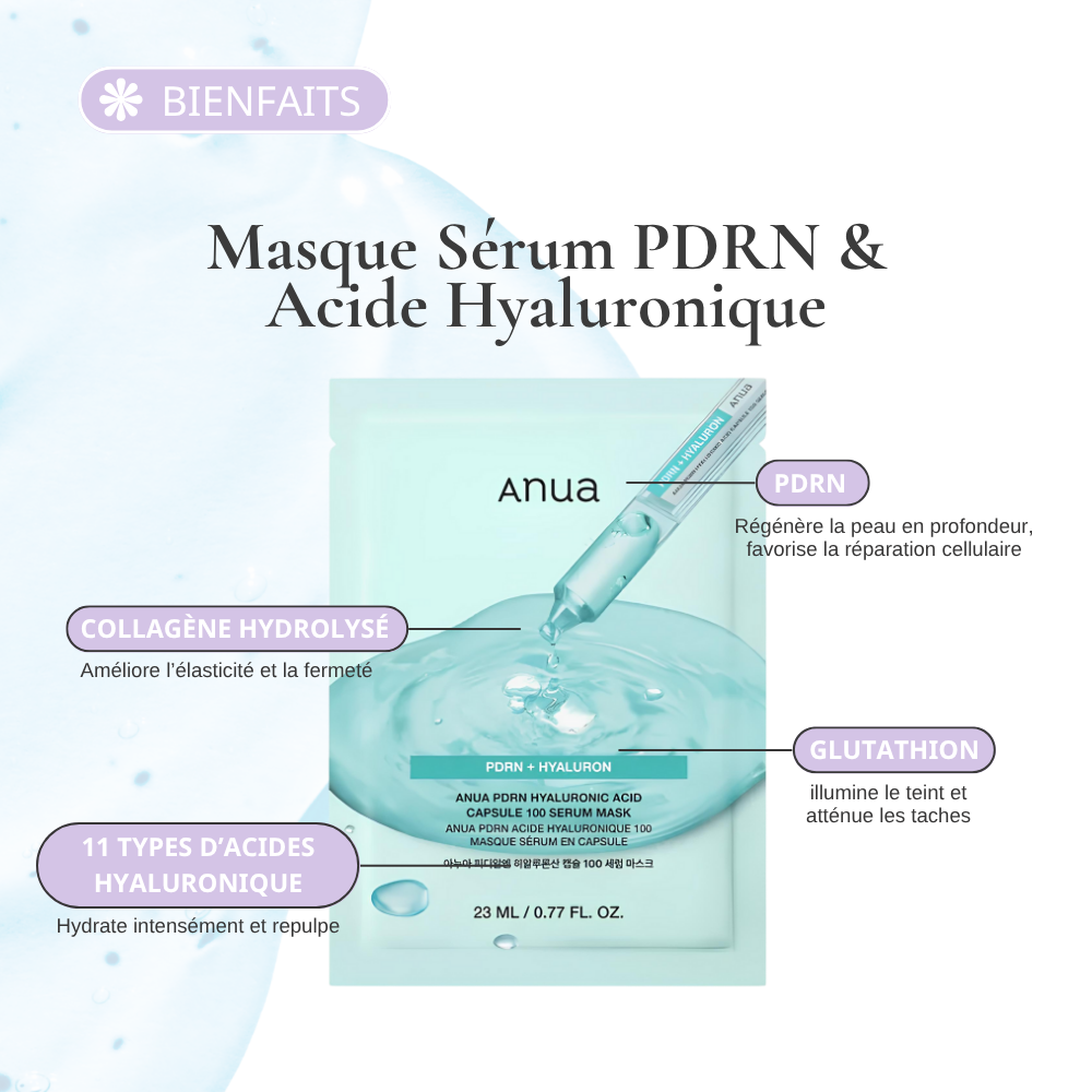 Anua - PDRN Hyaluronic Acid Capsule 100 Serum Mask