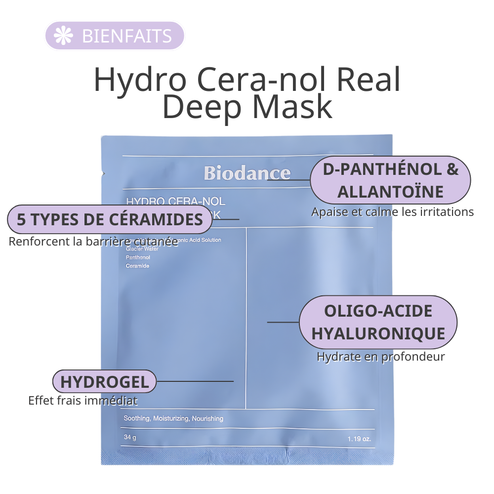 Biodance - Hydro Cera-nol Real Deep Mask