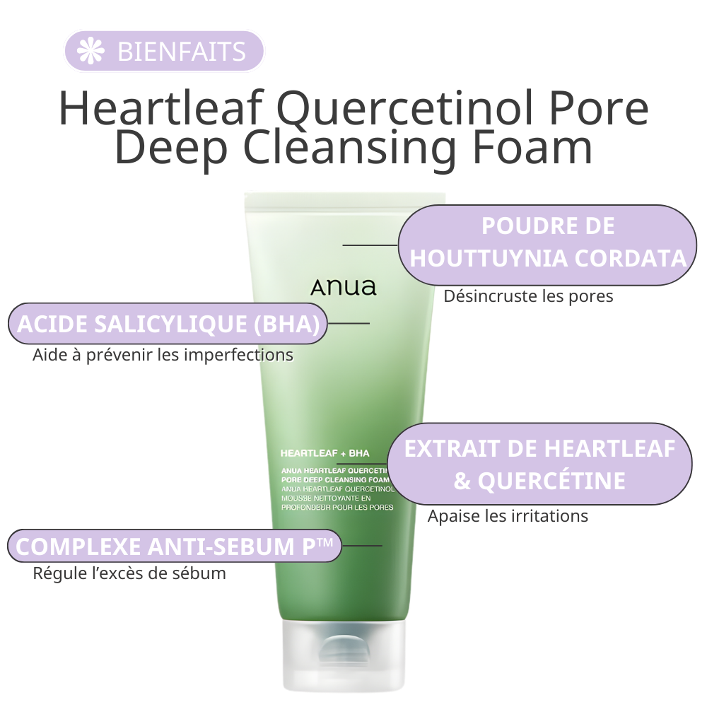 Anua - Mousse Nettoyante Purifiante anti-points noirs à l'Houttuynia Cordata