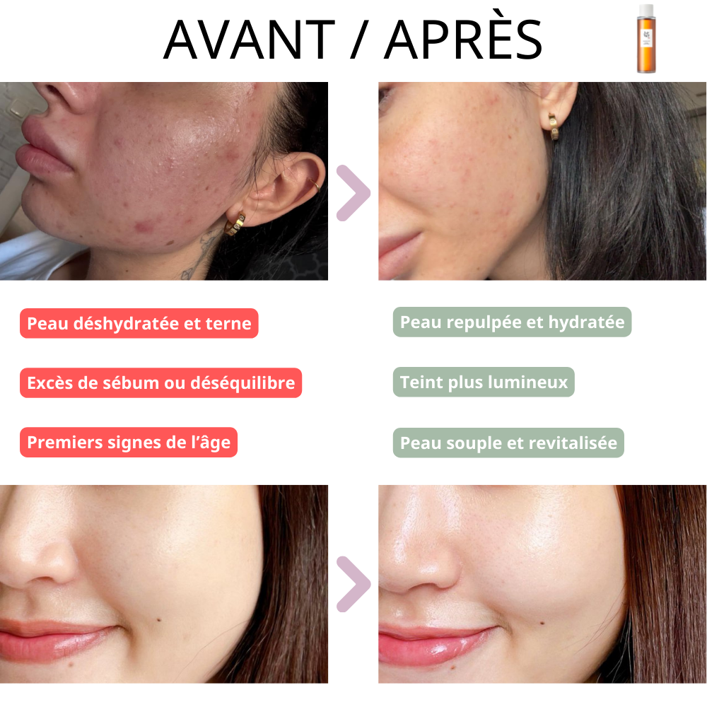 Beauty of Joseon - Lotion Tonique Revitalisante au Ginseng 80%