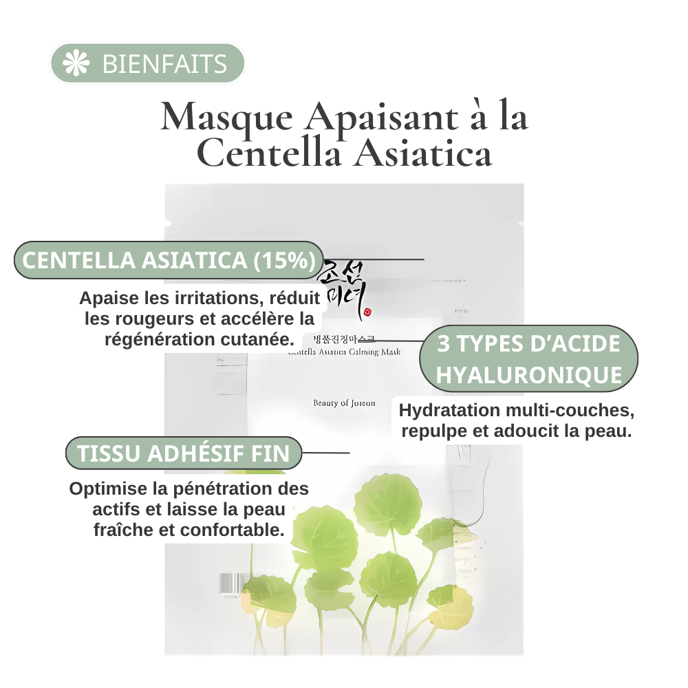 Beauty of Joseon - Centella Asiatica Calming Mask
