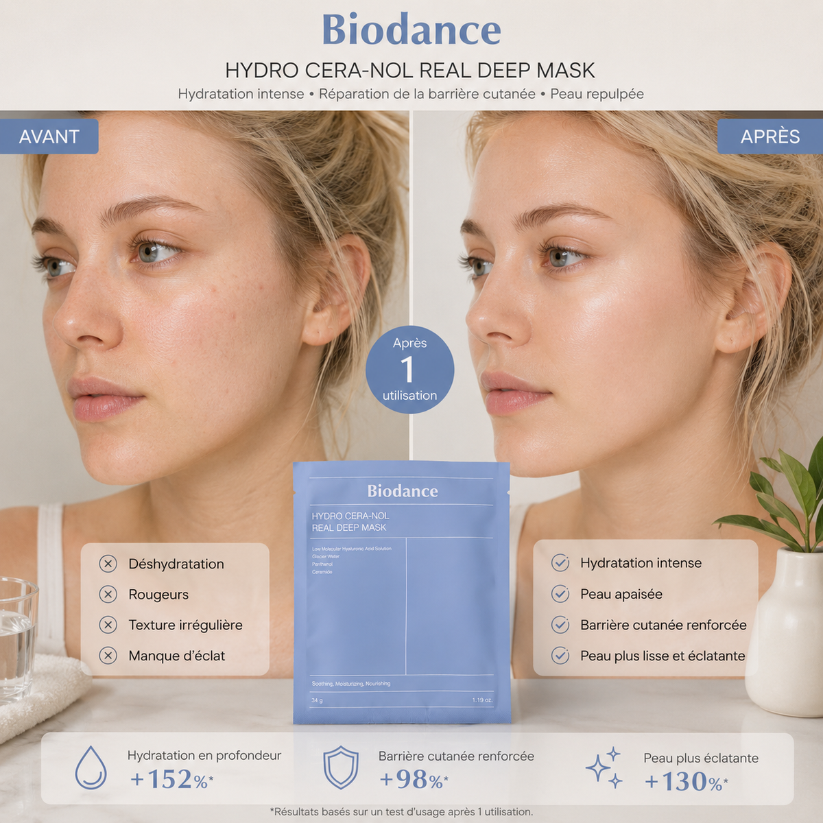 Biodance - Masque Real Deep Hydro Cera-nol, Hydratation Intense & Réparatrice