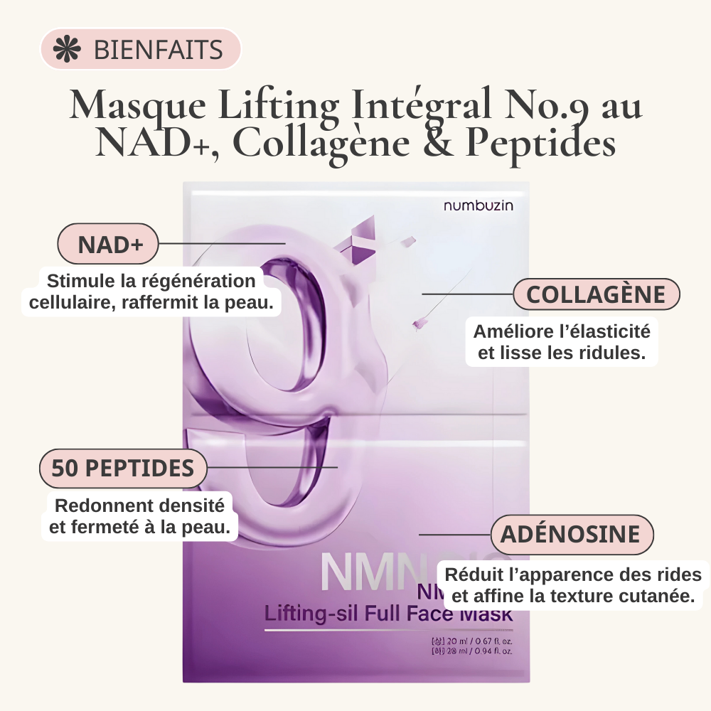 Numbuzin - No.9 NAD Bio Lifting-sil Full Face Mask