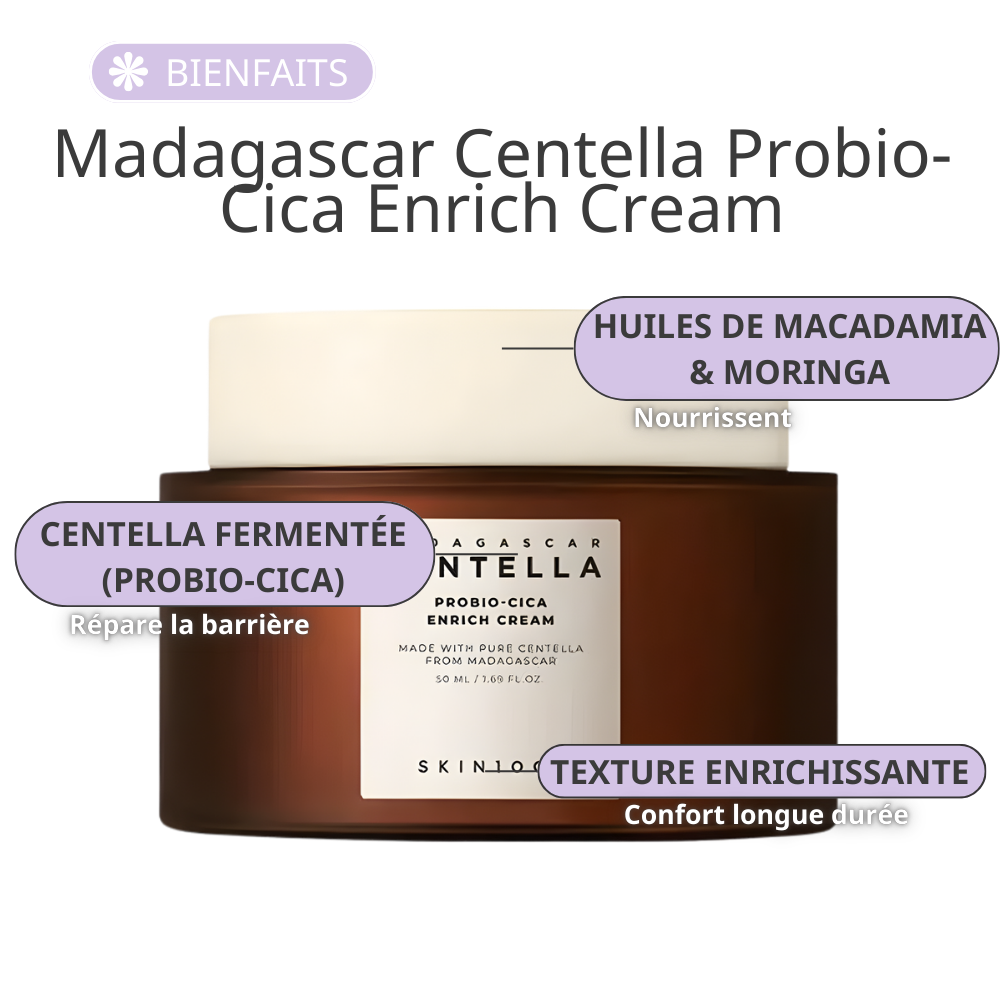 SKIN1004 - Crème Barrière Réparatrice Centella Probio-Cica