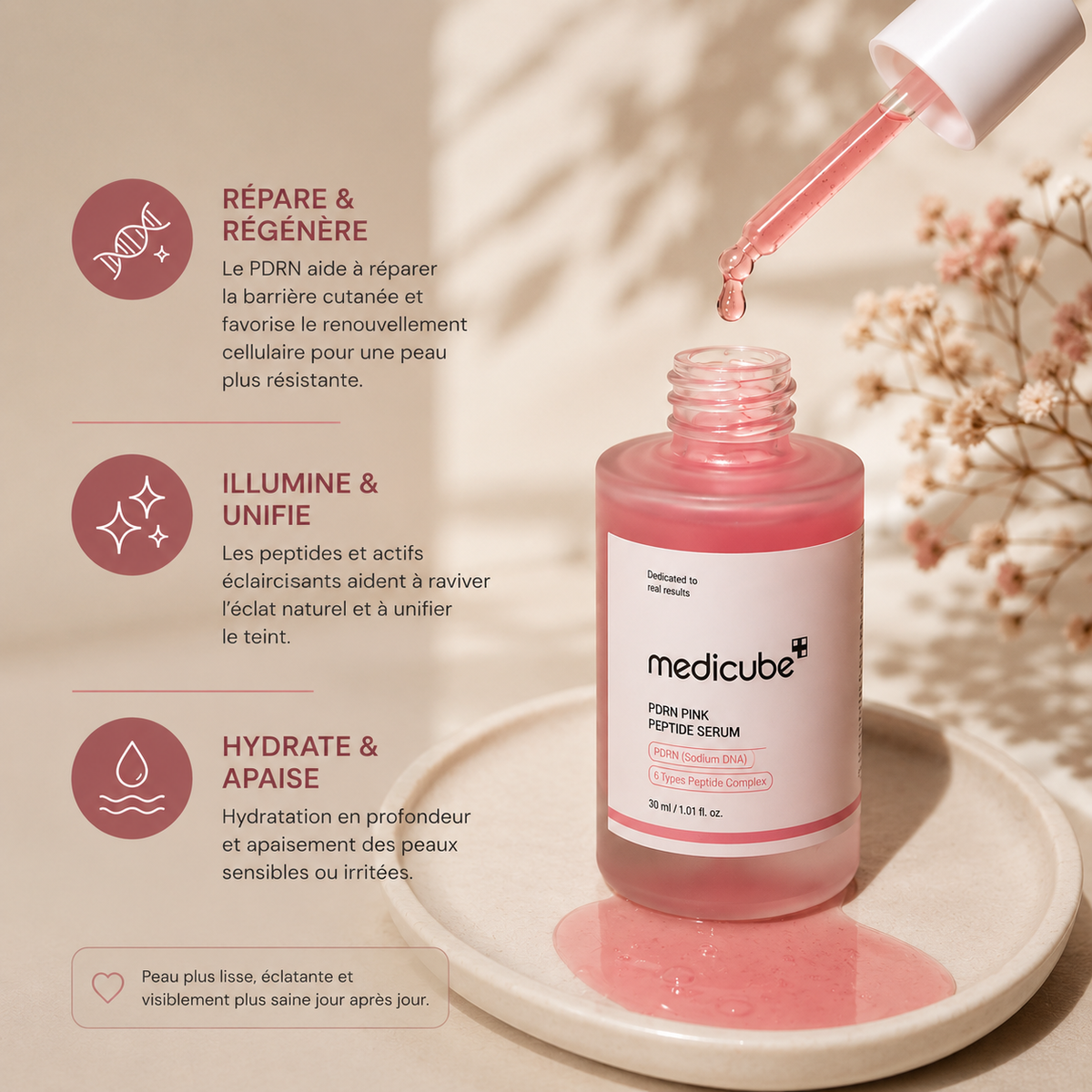 Medicube - Sérum Régénérant PDRN & Peptides
