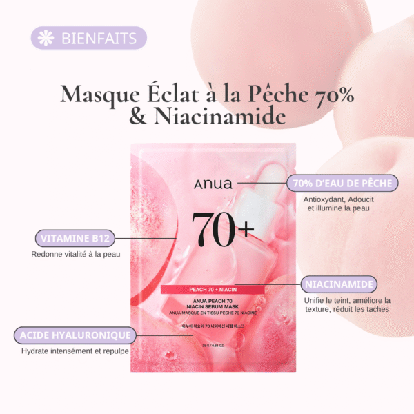 anua masque Éclat à la pêche 70% & niacinamide