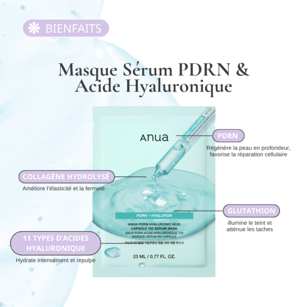 anua masque sérum pdrn & acide hyaluronique
