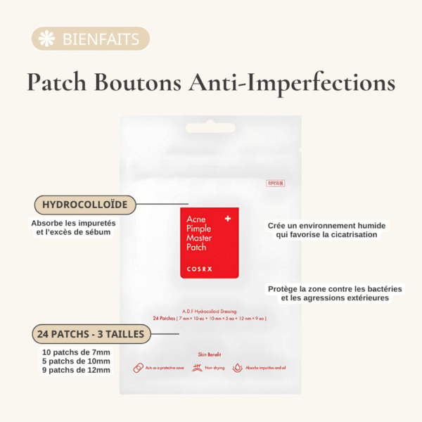 cosrx – patch boutons anti imperfections